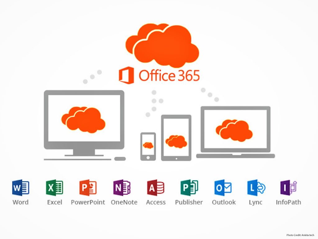 Microsoft rebrands its flagship product office 365