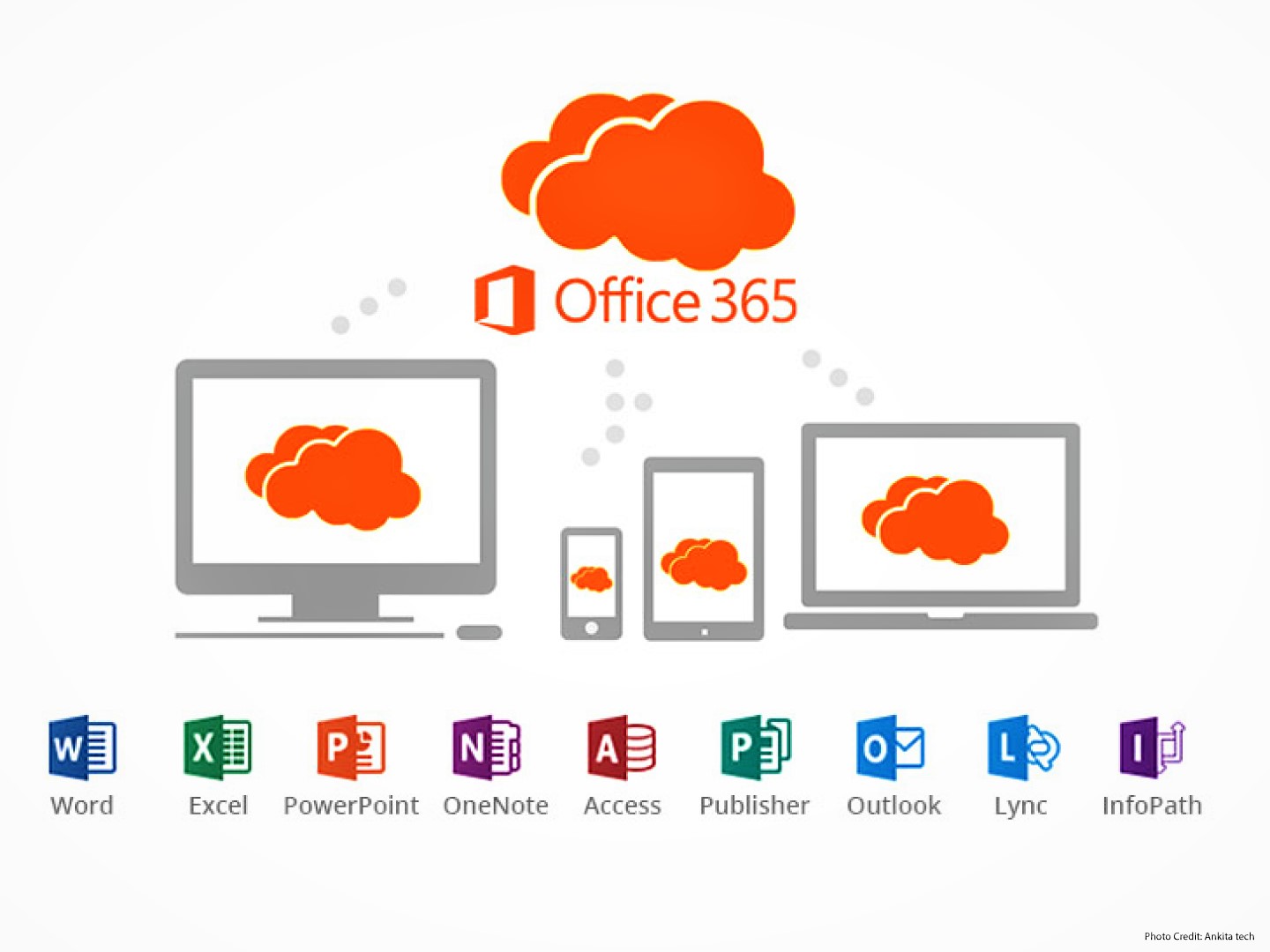 Microsoft Rebrands Office 365 To