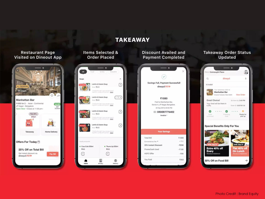 Dineout launches contactless takeaway on its app