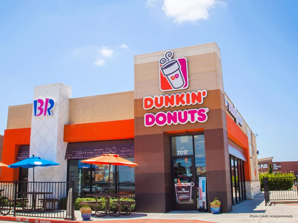 Inspire Brands to acquire Dunkin brands for $8.76 billion