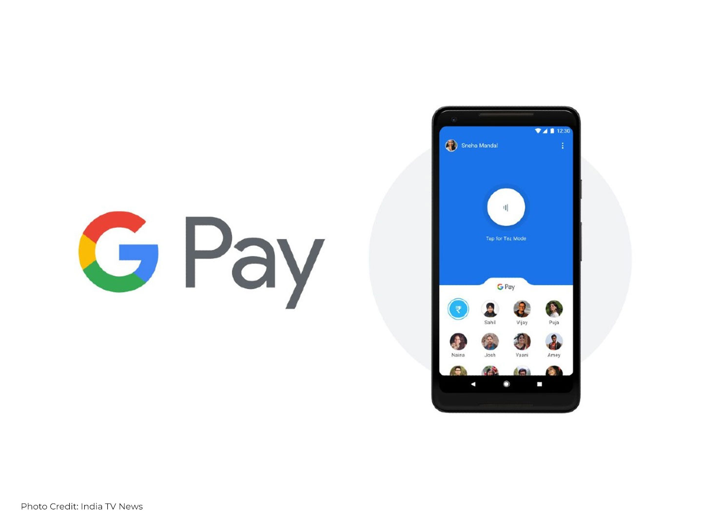 Google pay банки. Payme.