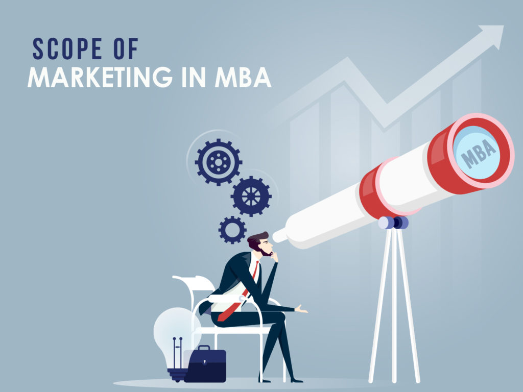 Know the scope of marketing in MBA