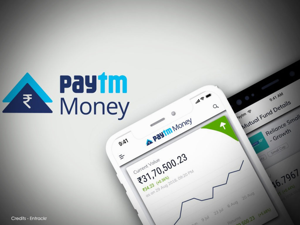 Paytm Money introduces Future & options trading