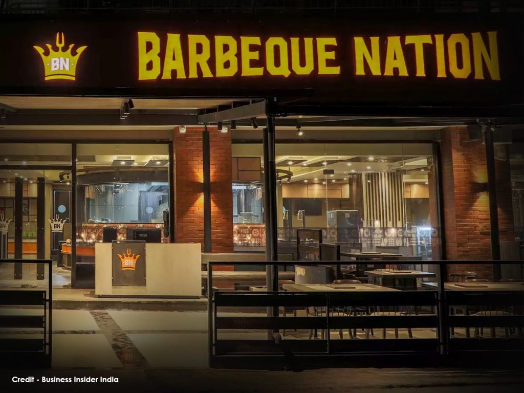 Barbeque Nation IPO opens for subscription