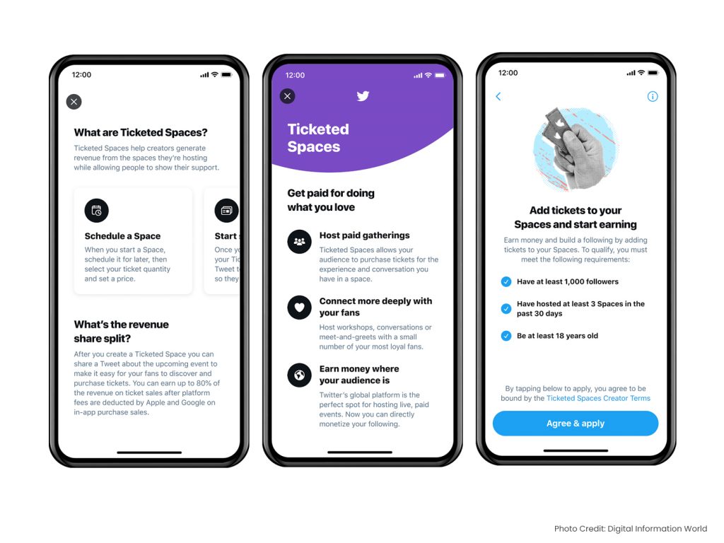 Twitter share details on Ticketed Spaces