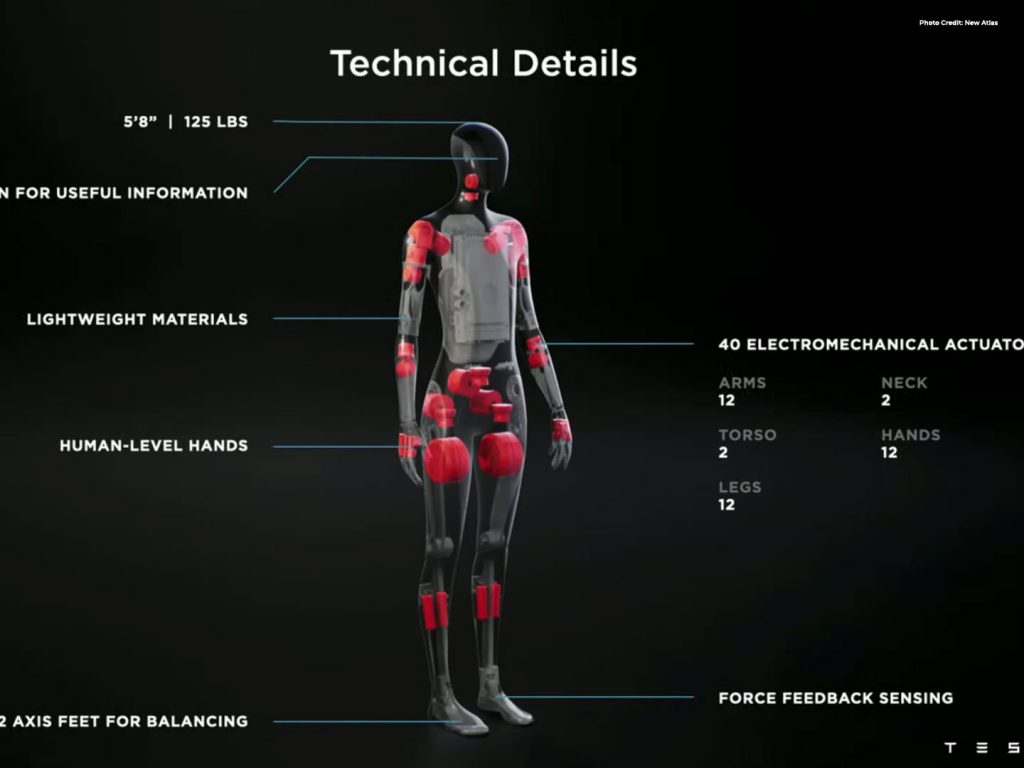 Tesla working on AI-powered humanoid robot