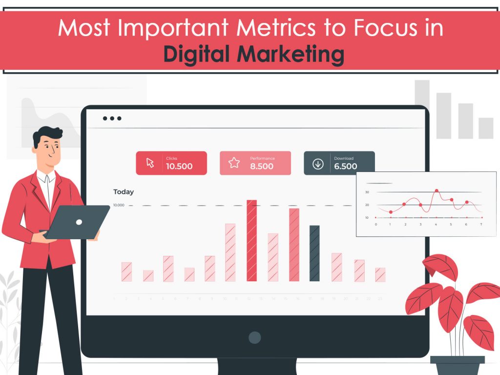Which Digital Marketing Metrics Should You Focus On More?