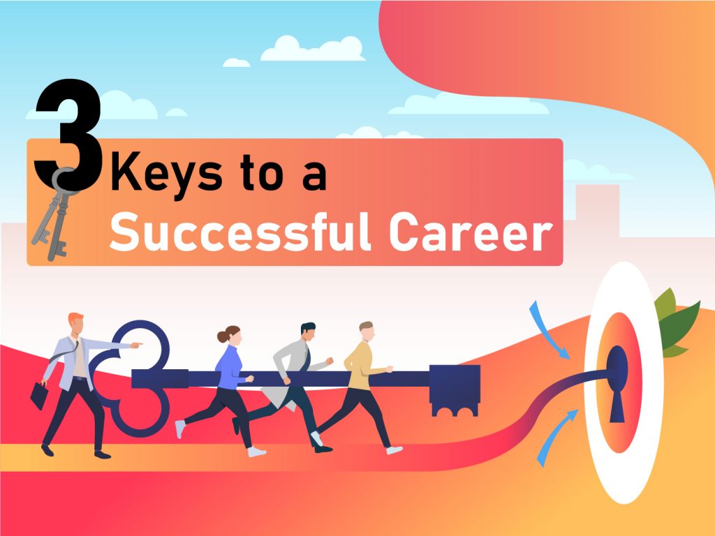 Three Vital Tips for Aspirants & Freshers to Succeed in Career & Life