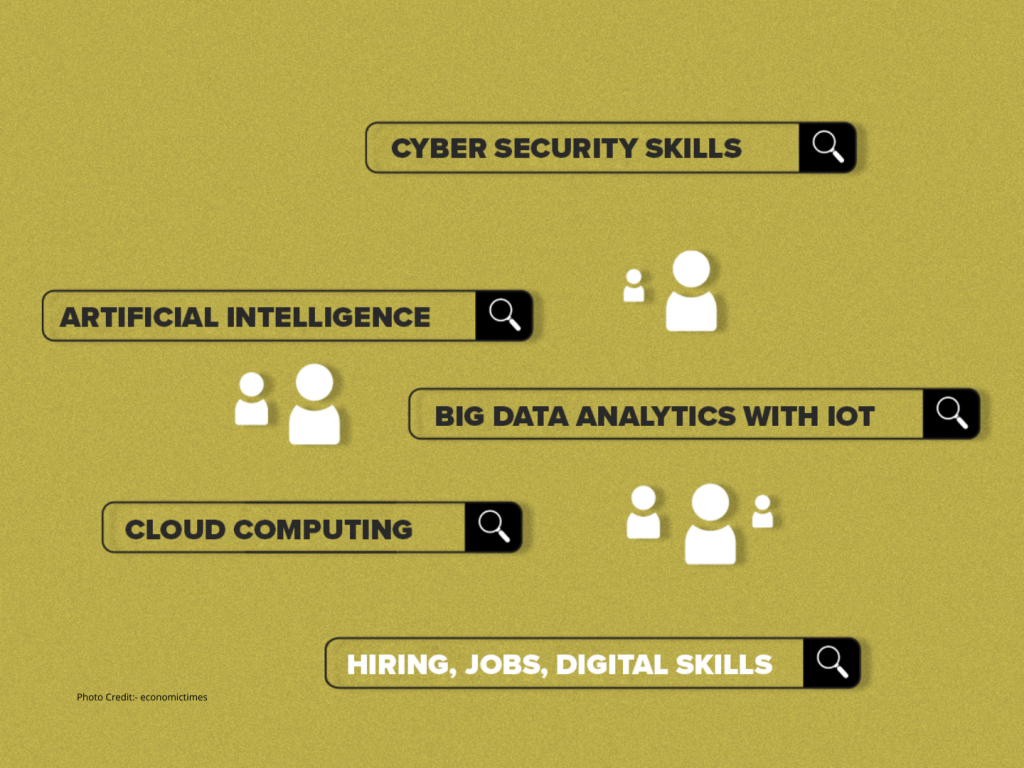 Start-ups offer attractive growth paths to key staff to retain talent