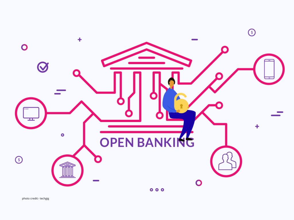 EML Open banking enters into 20 new countries