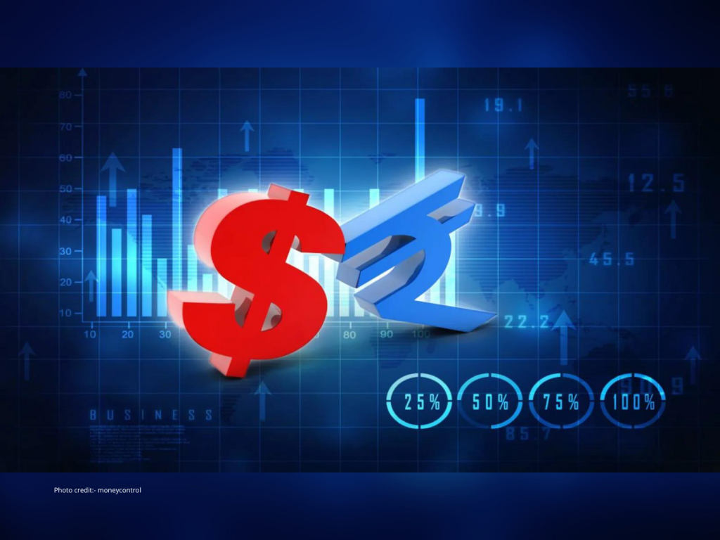 RBI’s step towards internationalization of rupee