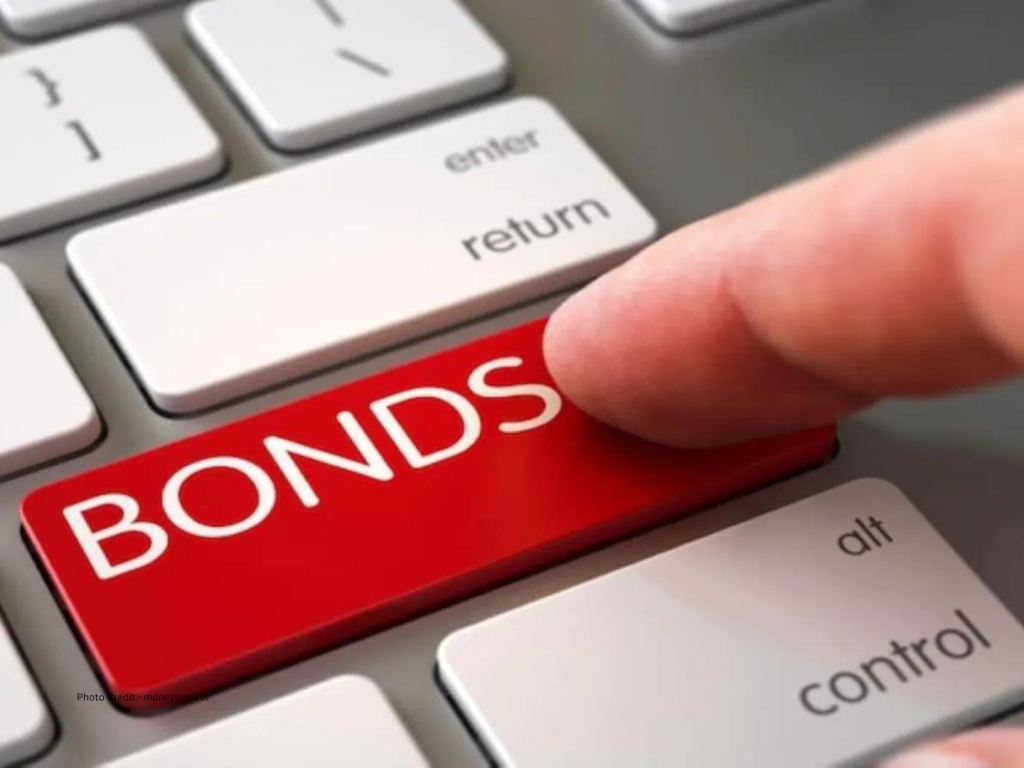 Banks rush to raise funds via corporate bonds