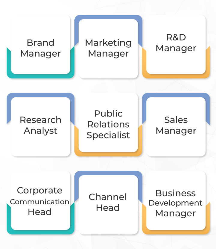 Career options after PGDM in Integrated Marketing