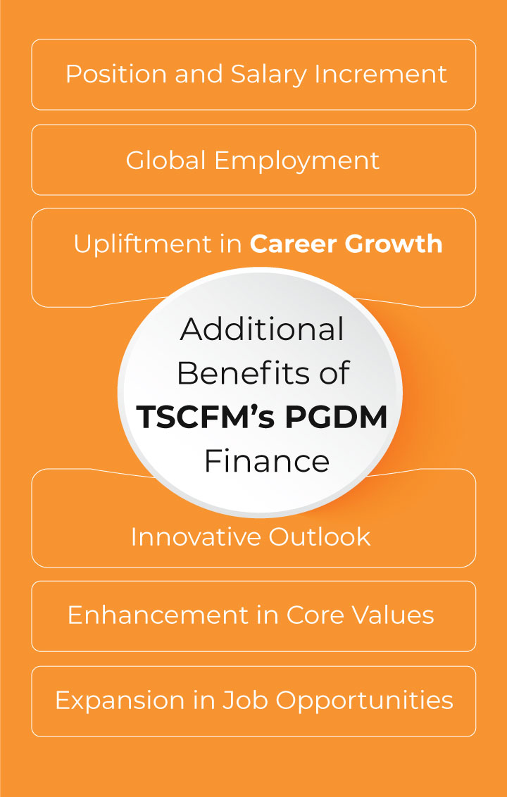 Additional Benefits of TSCFM’s PGDM Finance