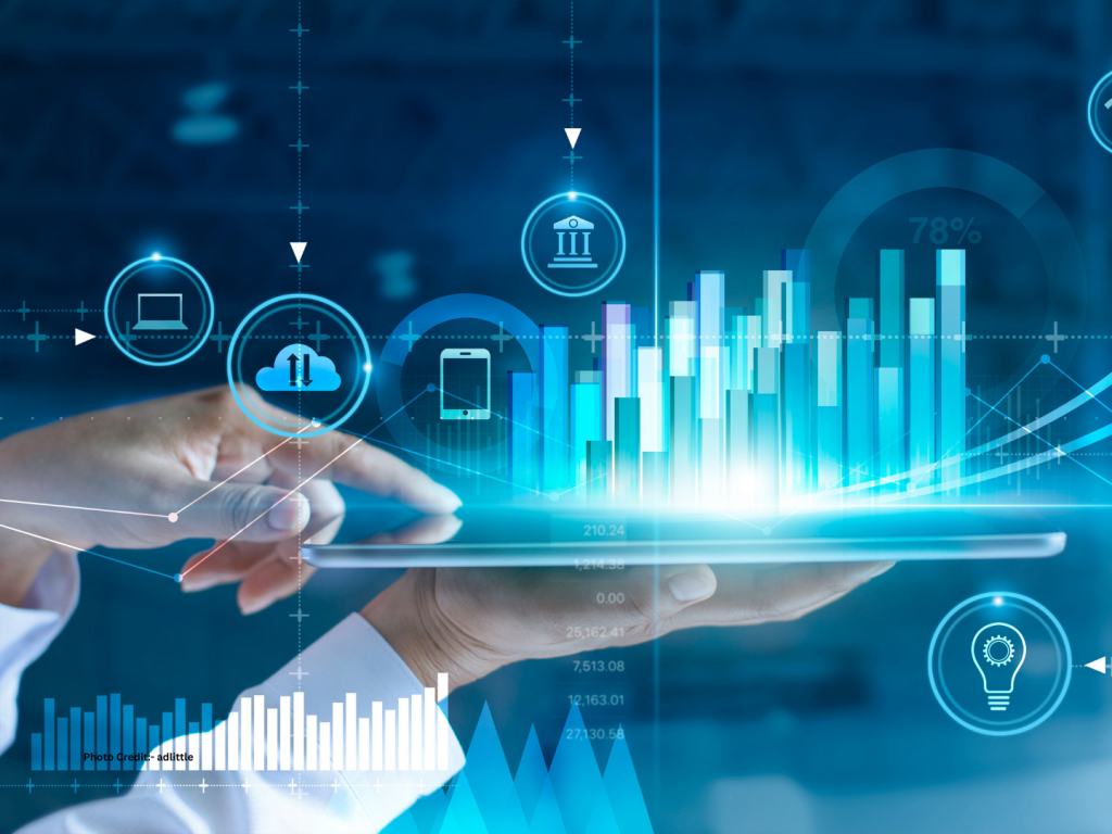 Digital fastest spinning wheel of India’s Economy