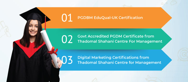 Certificates of PGDM in Marketing in India