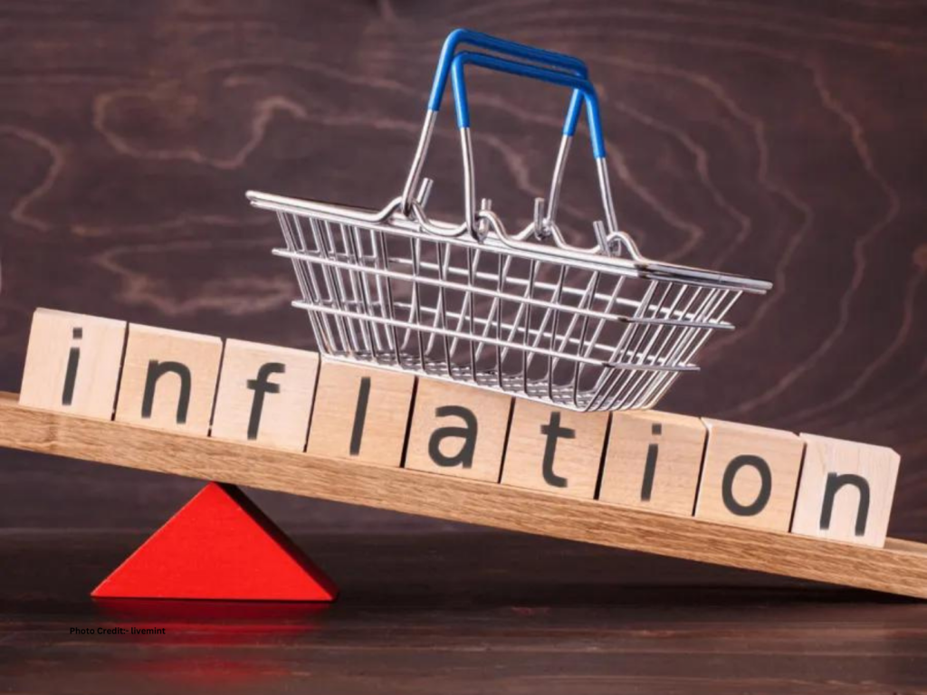 India’s retail inflation slows to 6.4%