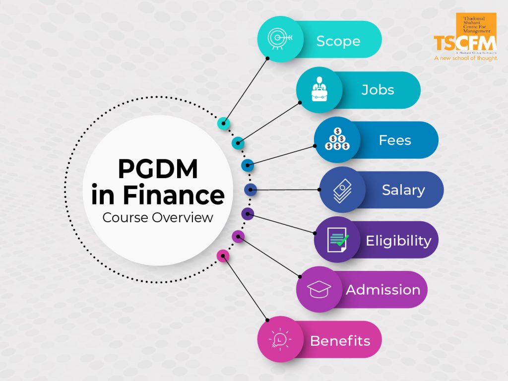 PGDM in Finance: Scope, Jobs, Salary, Eligibility, Admission, Fees