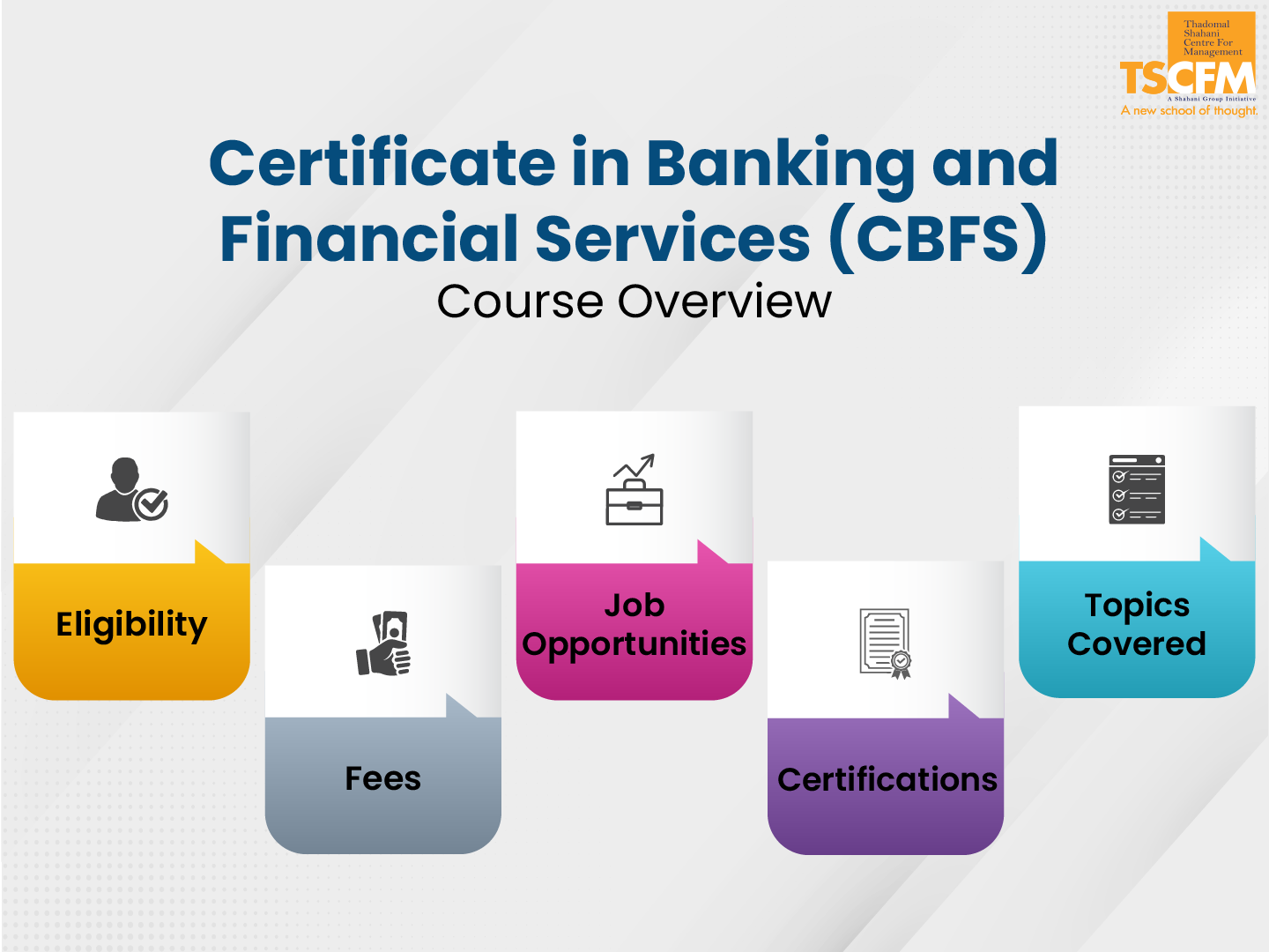Certificate in Banking and Financial Services (CBFS): Job Opportunities, Certifications, Eligibility, Fees
