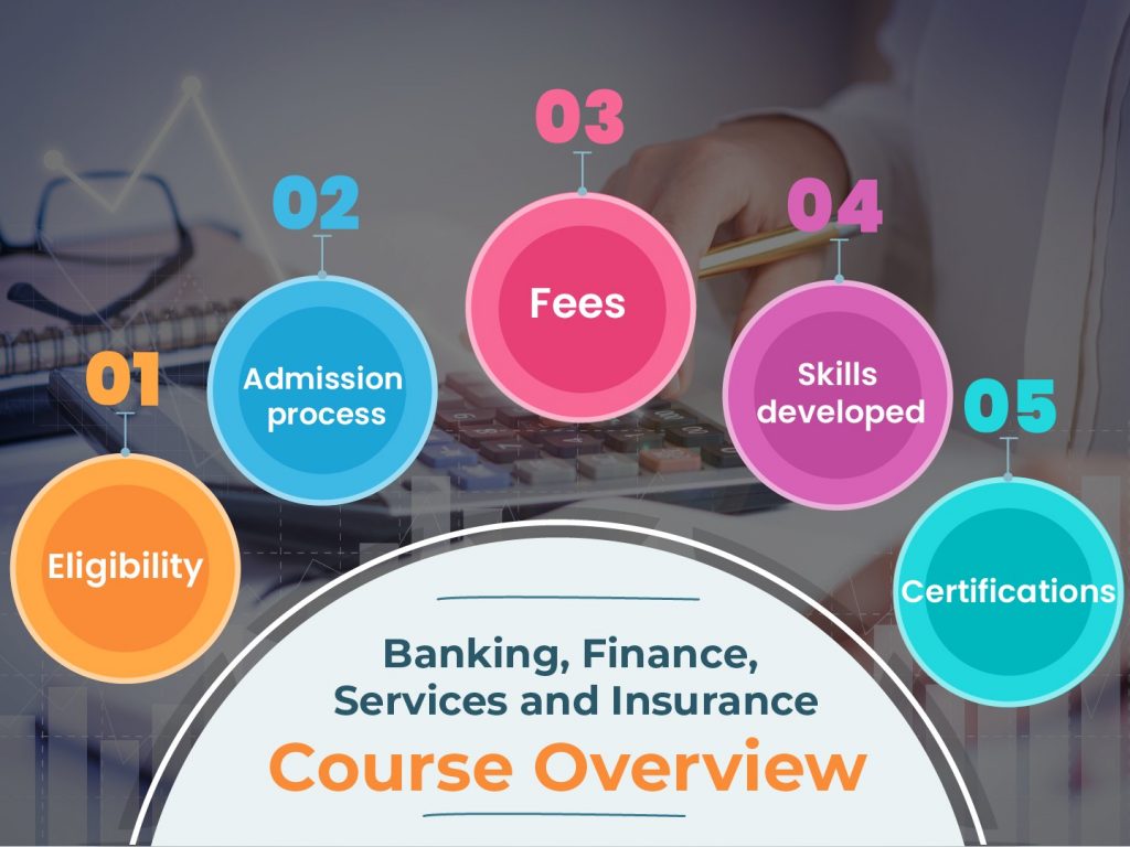 Banking and Finance Course Overview